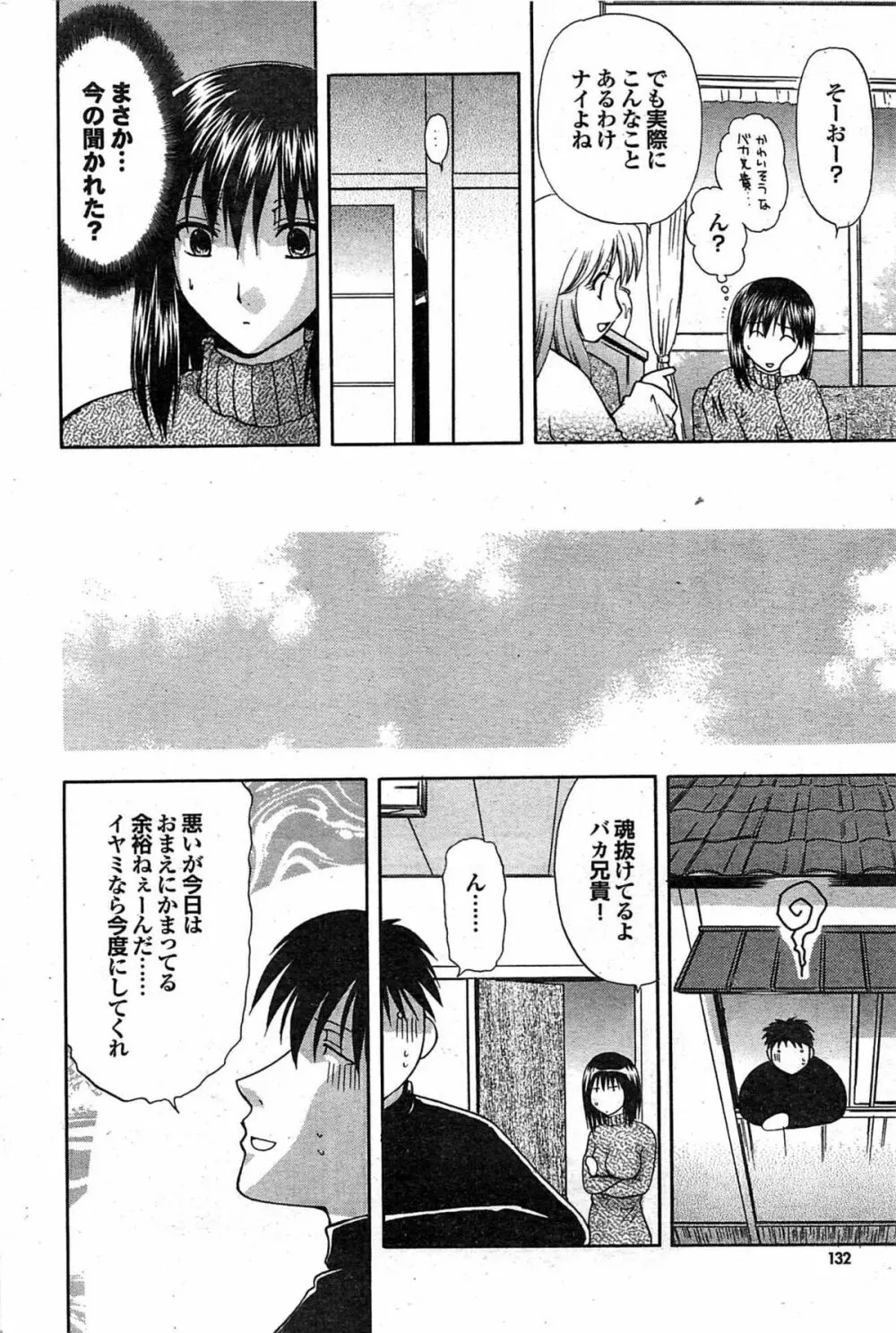 COMIC プルメロ 2008年02月号 vol.14 Page.131