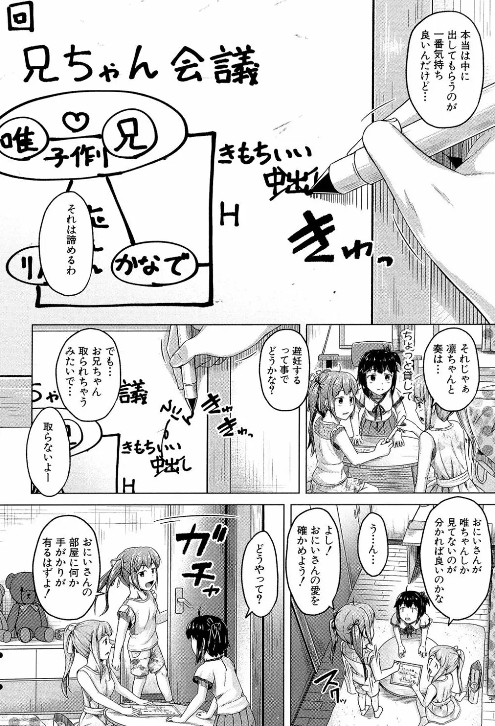 いもうと発情ダイアリー Page.85