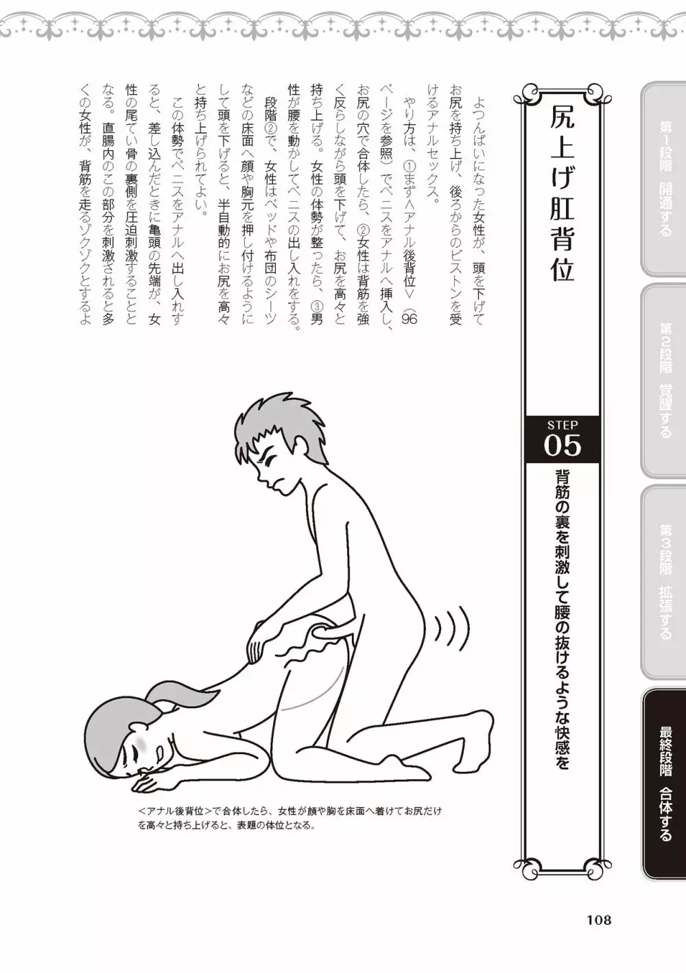 アナル性感開発・お尻エッチ 完全マニュアル イラスト版…尻アナッ！ Page.110