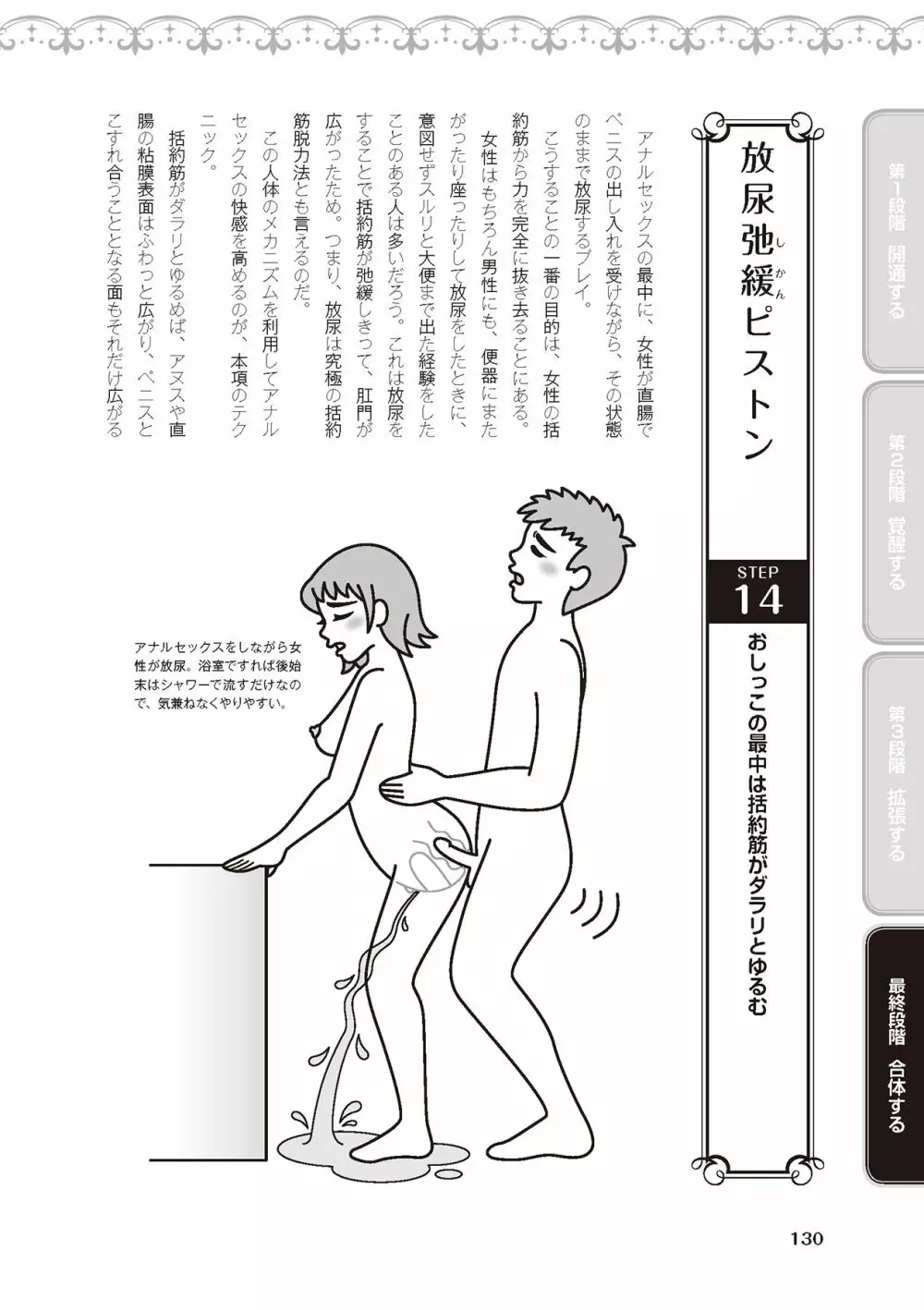 アナル性感開発・お尻エッチ 完全マニュアル イラスト版…尻アナッ！ Page.132