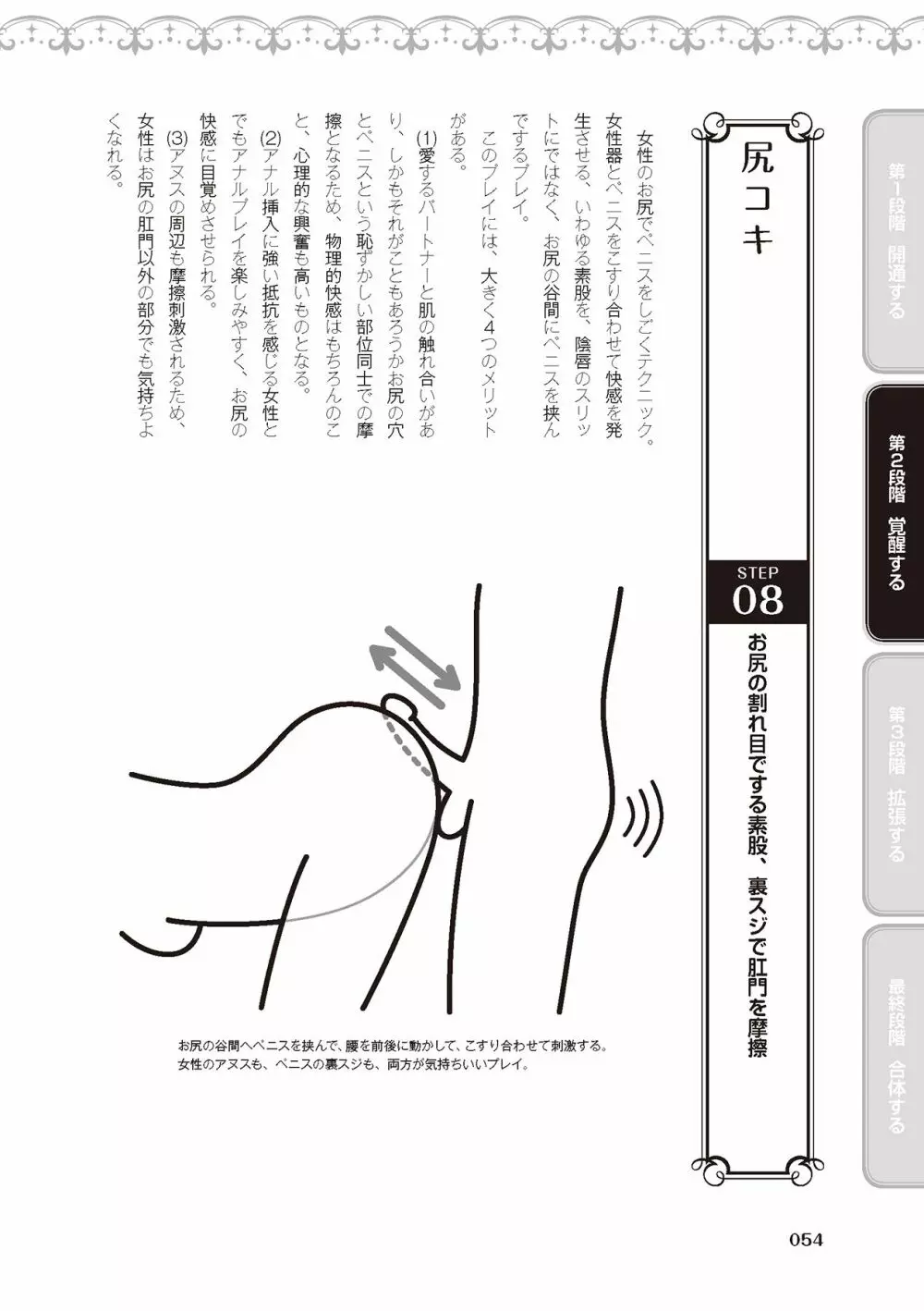 アナル性感開発・お尻エッチ 完全マニュアル イラスト版…尻アナッ！ Page.56