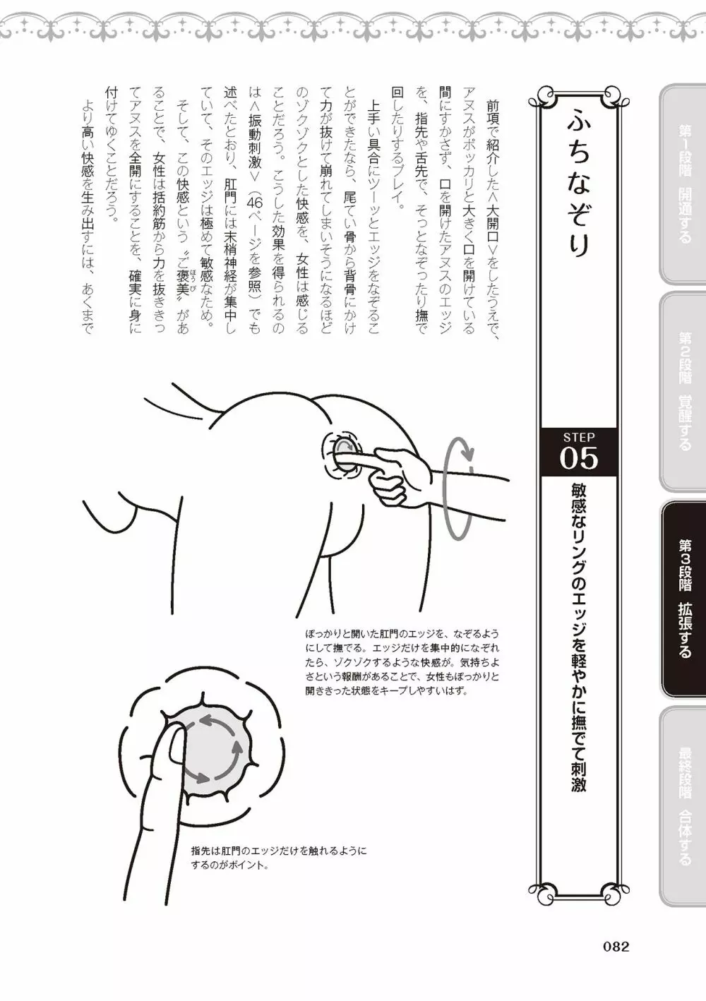 アナル性感開発・お尻エッチ 完全マニュアル イラスト版…尻アナッ！ Page.84