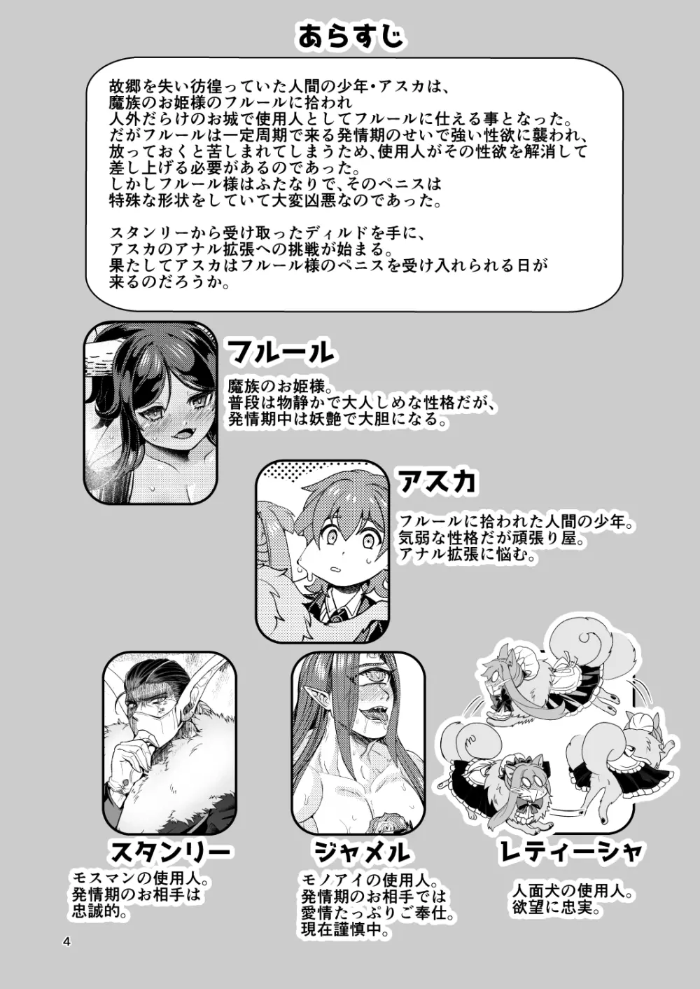 魔族姫フルールの発情期3 Page.4