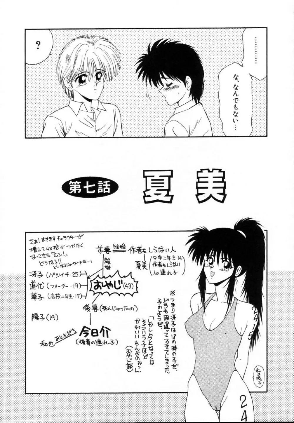 今日介と６人の女たち えふ！改訂版 Page.106