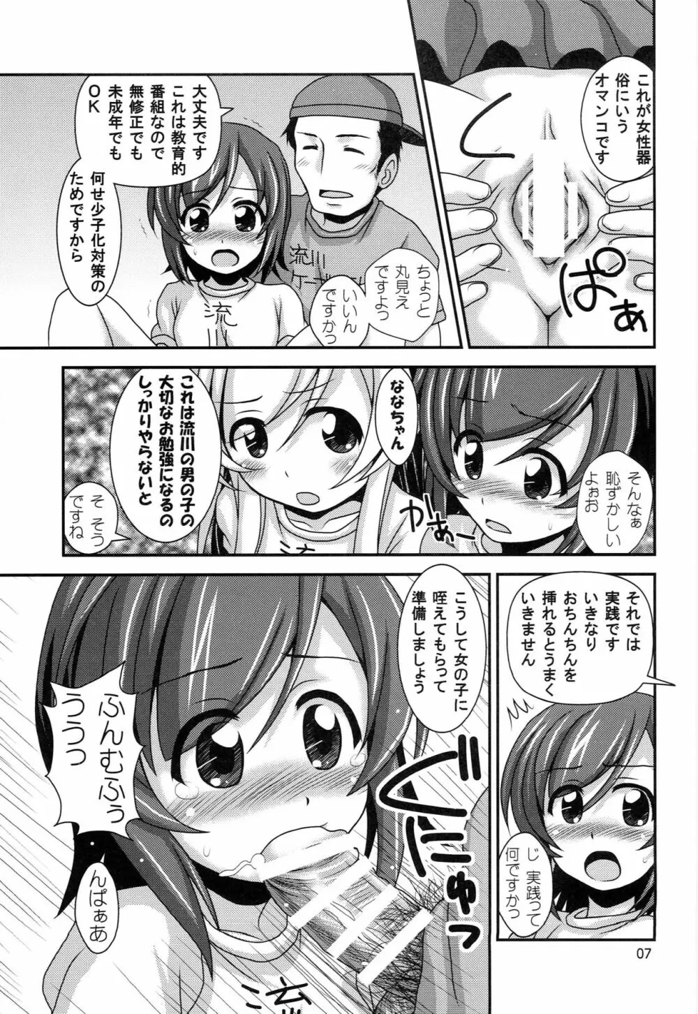 普通のろこどるが【少子化対策】やってみた。 Page.6