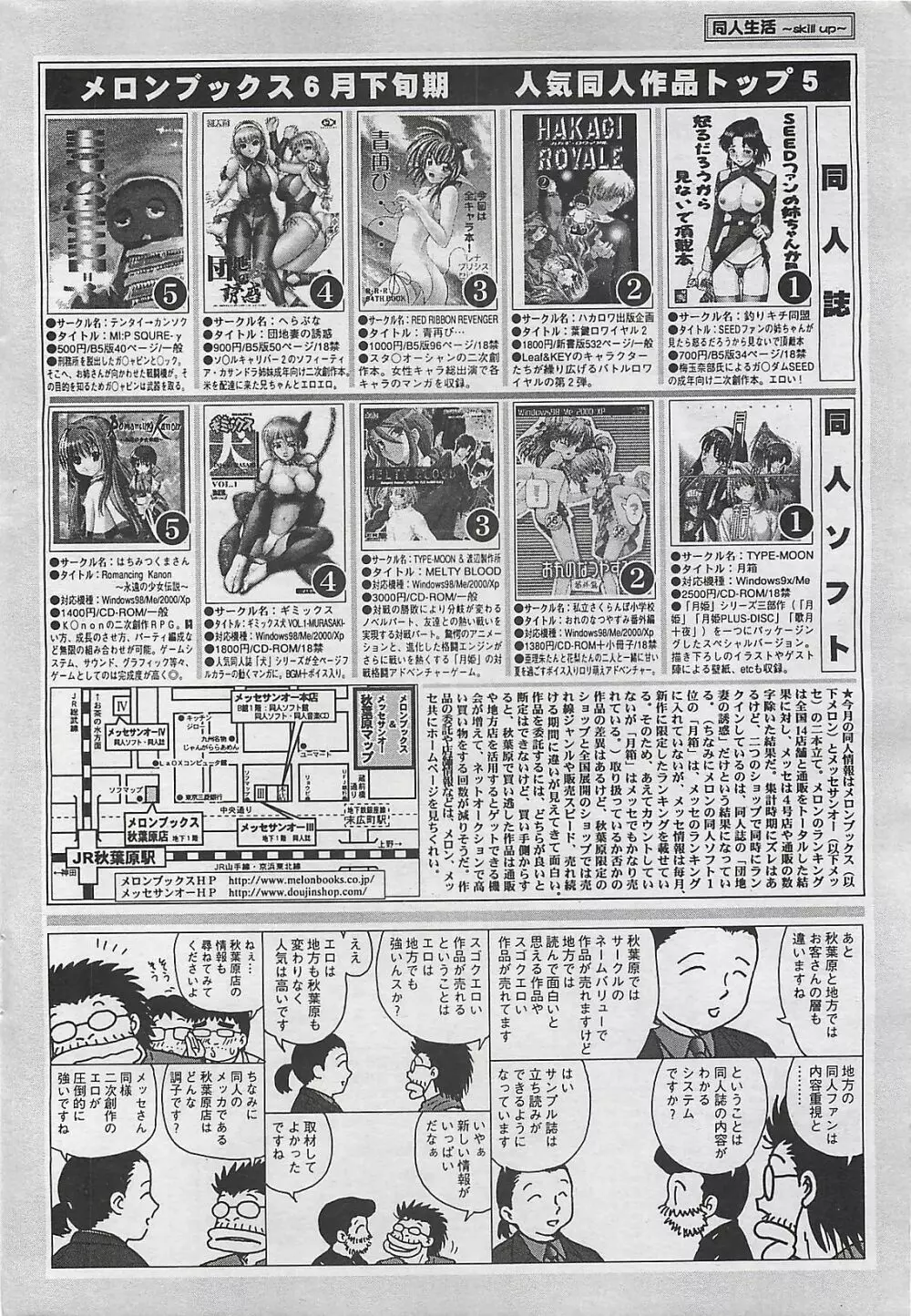 COMIC ペンギンクラプ山賊版 2003年8月号 Page.210