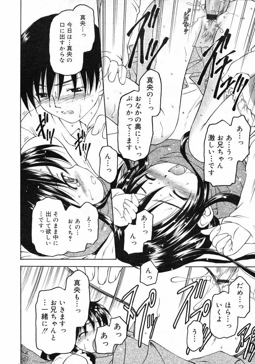 Comic RIN Vol. 2 2005年 2月 Page.42