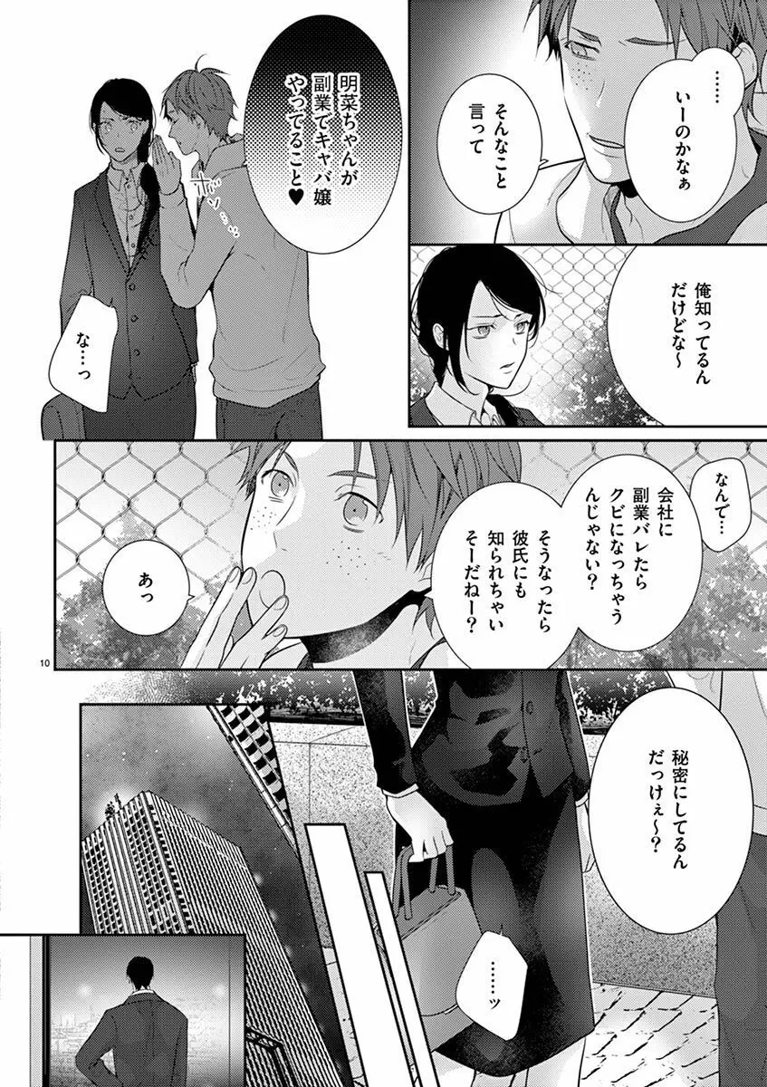 何も聞かずに抱かせてくれ ～強がり処女とワケあり狼～ 第2-20卷 Page.265