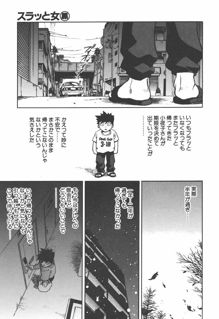 スラッと女 Page.157