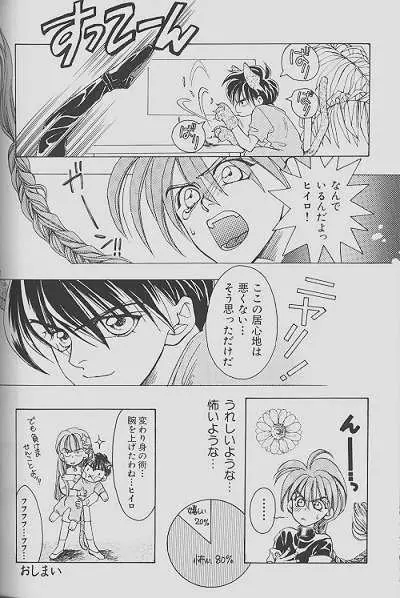 チェリーな君にパインな僕。 Page.76