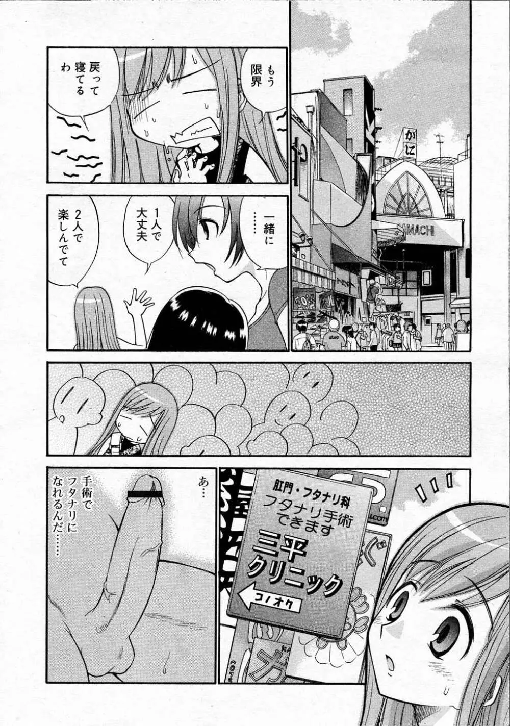 Comic RIN Vol. 4 2005年 4月 Page.283