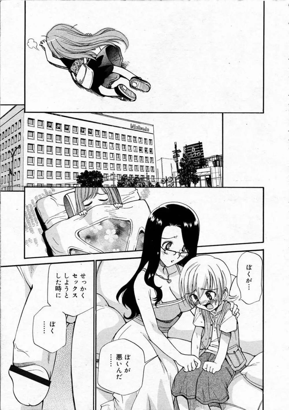 Comic RIN Vol. 4 2005年 4月 Page.288