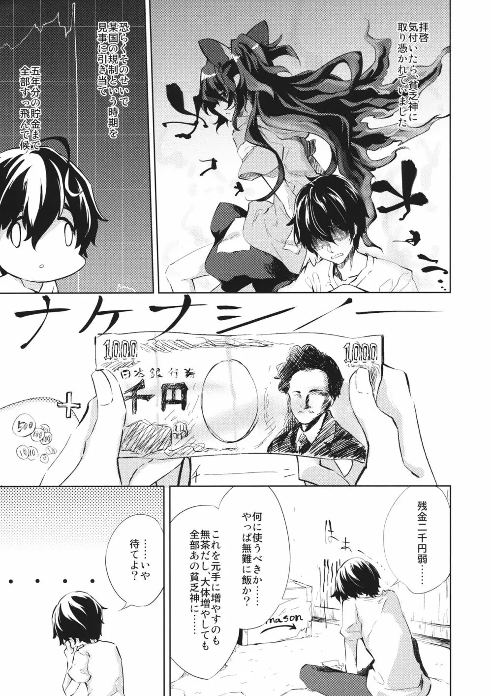 貧乏神様に可愛いおパンツを履かせて褒め倒し Page.2