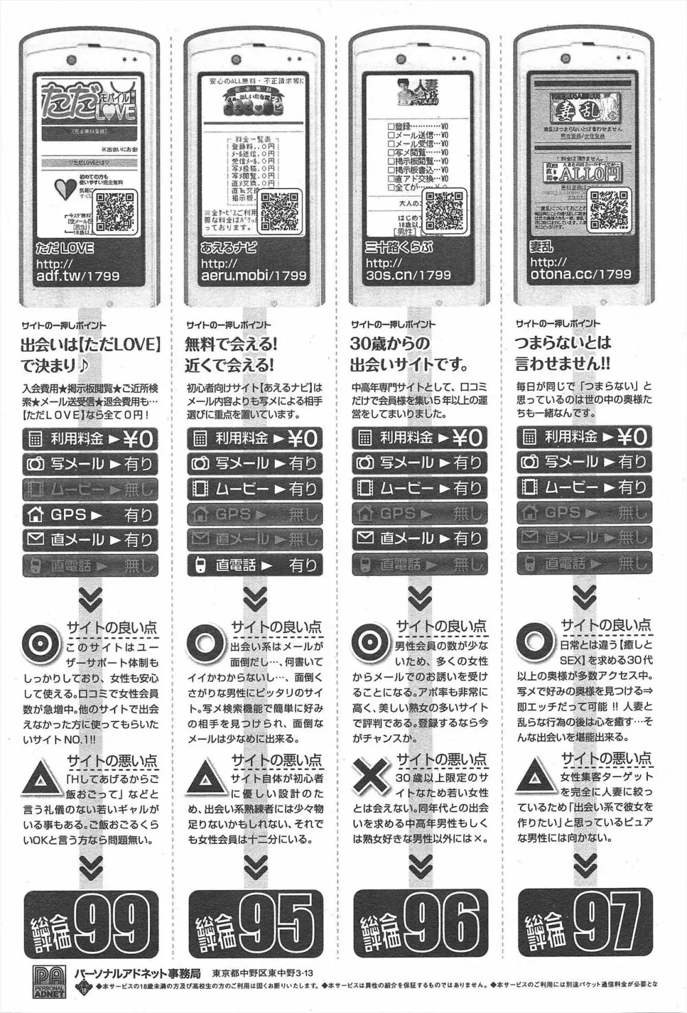 COMIC ペンギンクラブ 2011年4月号 Page.255