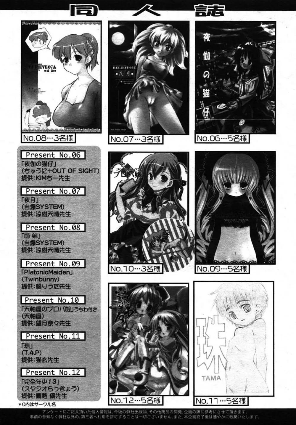 Comic RIN Vol. 10 2005年 10月 Page.327