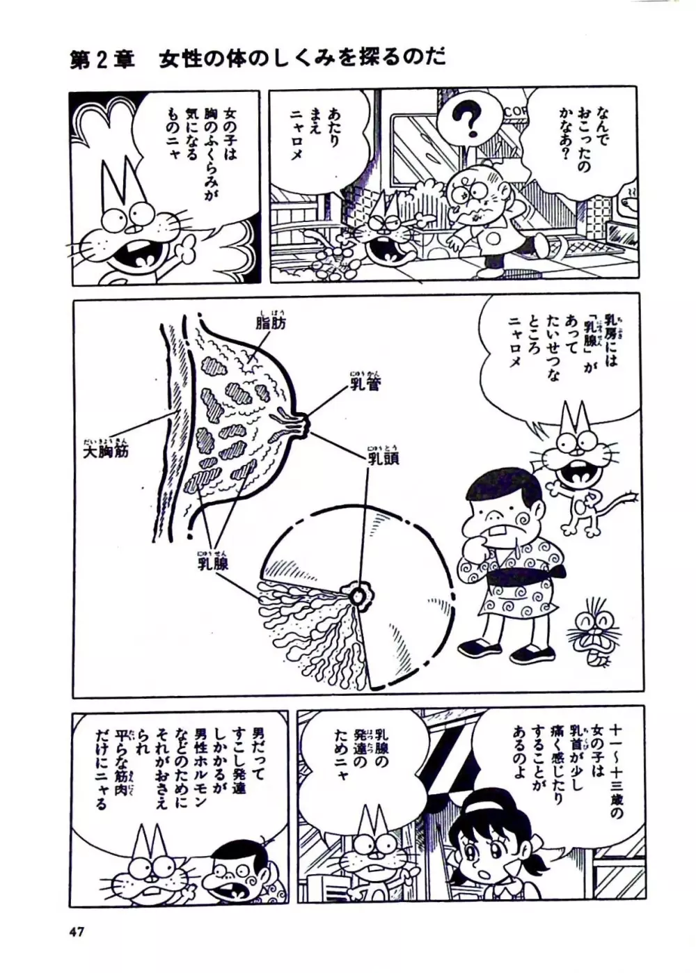 ニャロメのおもしろ性教室 Page.53