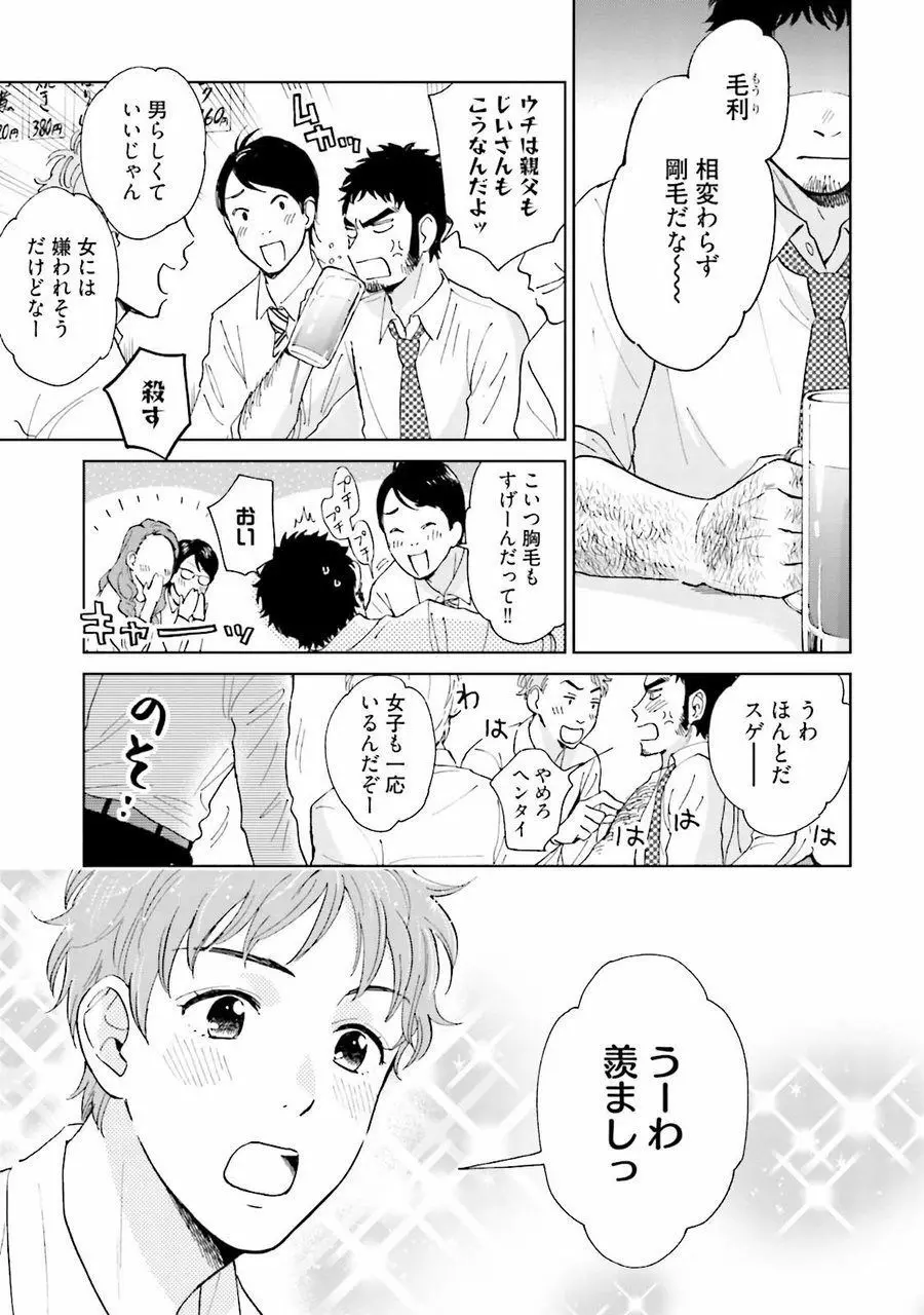男心と胸毛と女装【電子限定特典付き】 Page.8