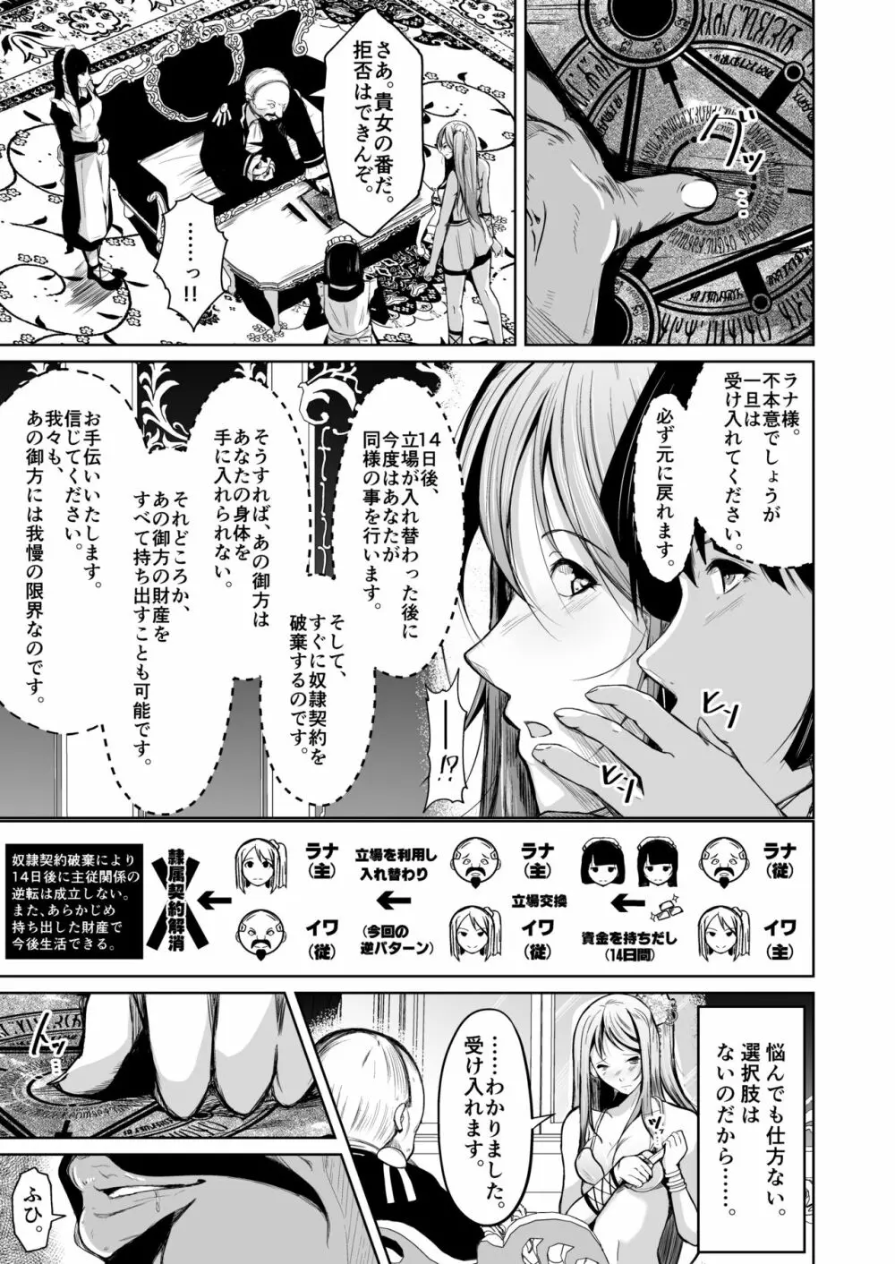 貴族と奴隸の入れ替わり～全てを手に入れた男～ Page.12