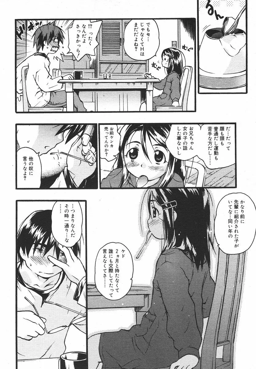 Comic RIN Vol. 13 2006年 1月 Page.224