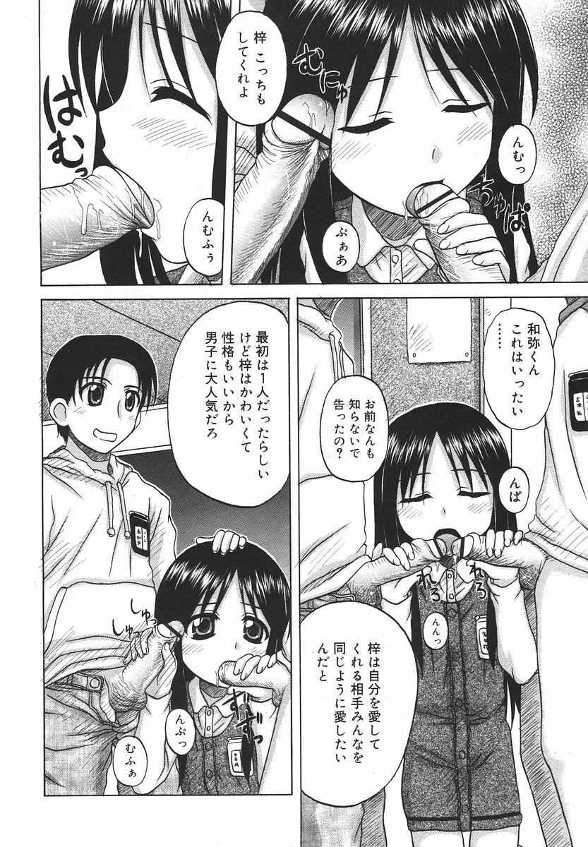 Comic RIN Vol. 13 2006年 1月 Page.262