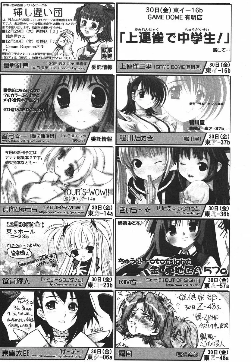 Comic RIN Vol. 13 2006年 1月 Page.325