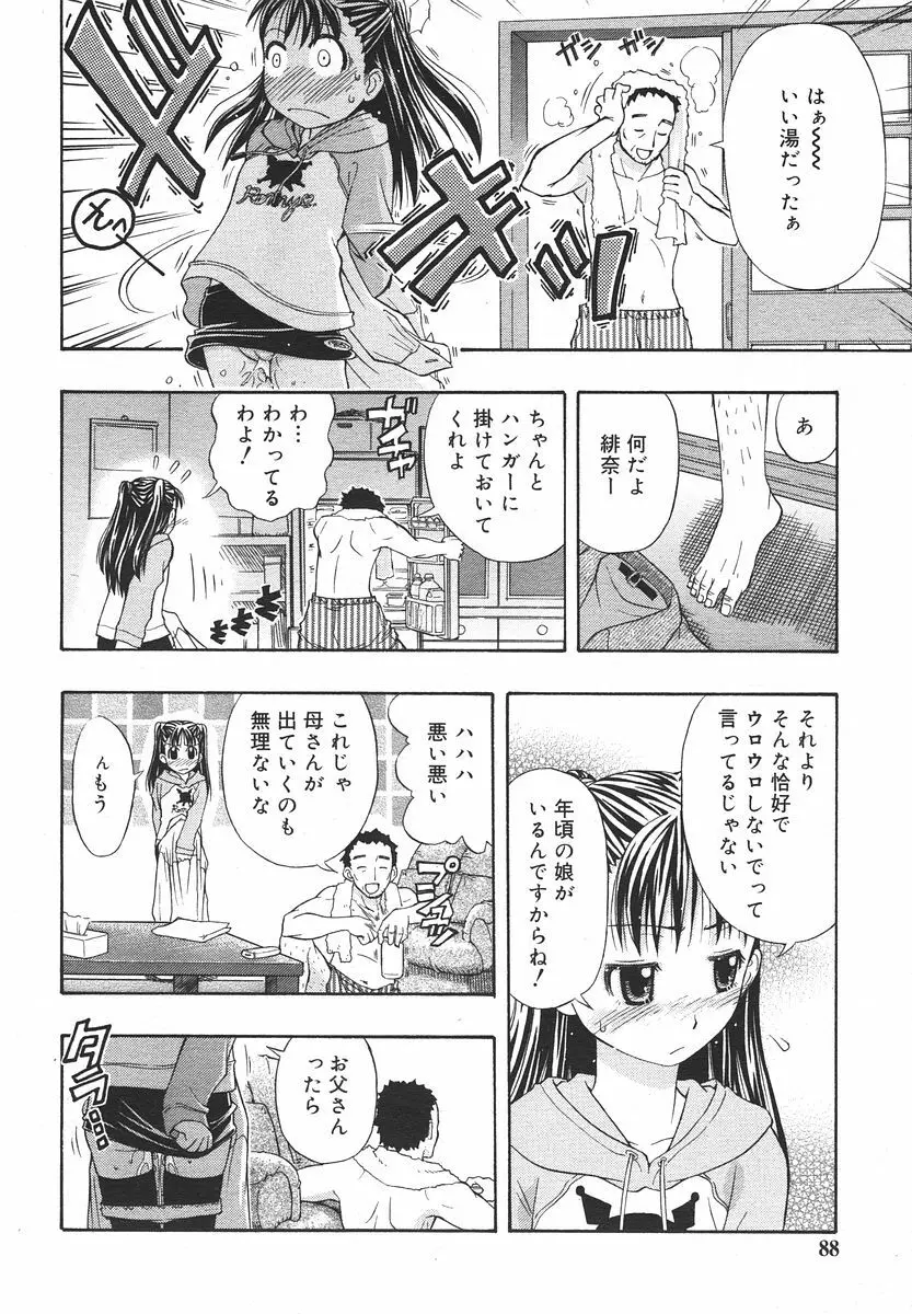 Comic RIN Vol. 13 2006年 1月 Page.88