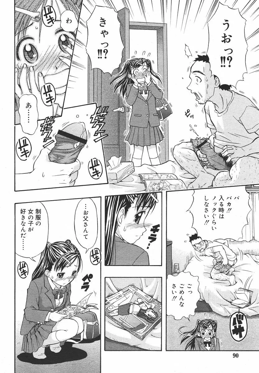 Comic RIN Vol. 13 2006年 1月 Page.90