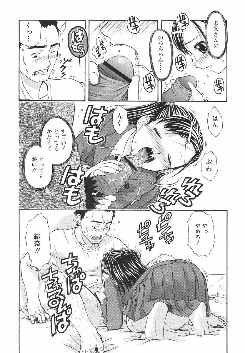 Comic RIN Vol. 13 2006年 1月 Page.92