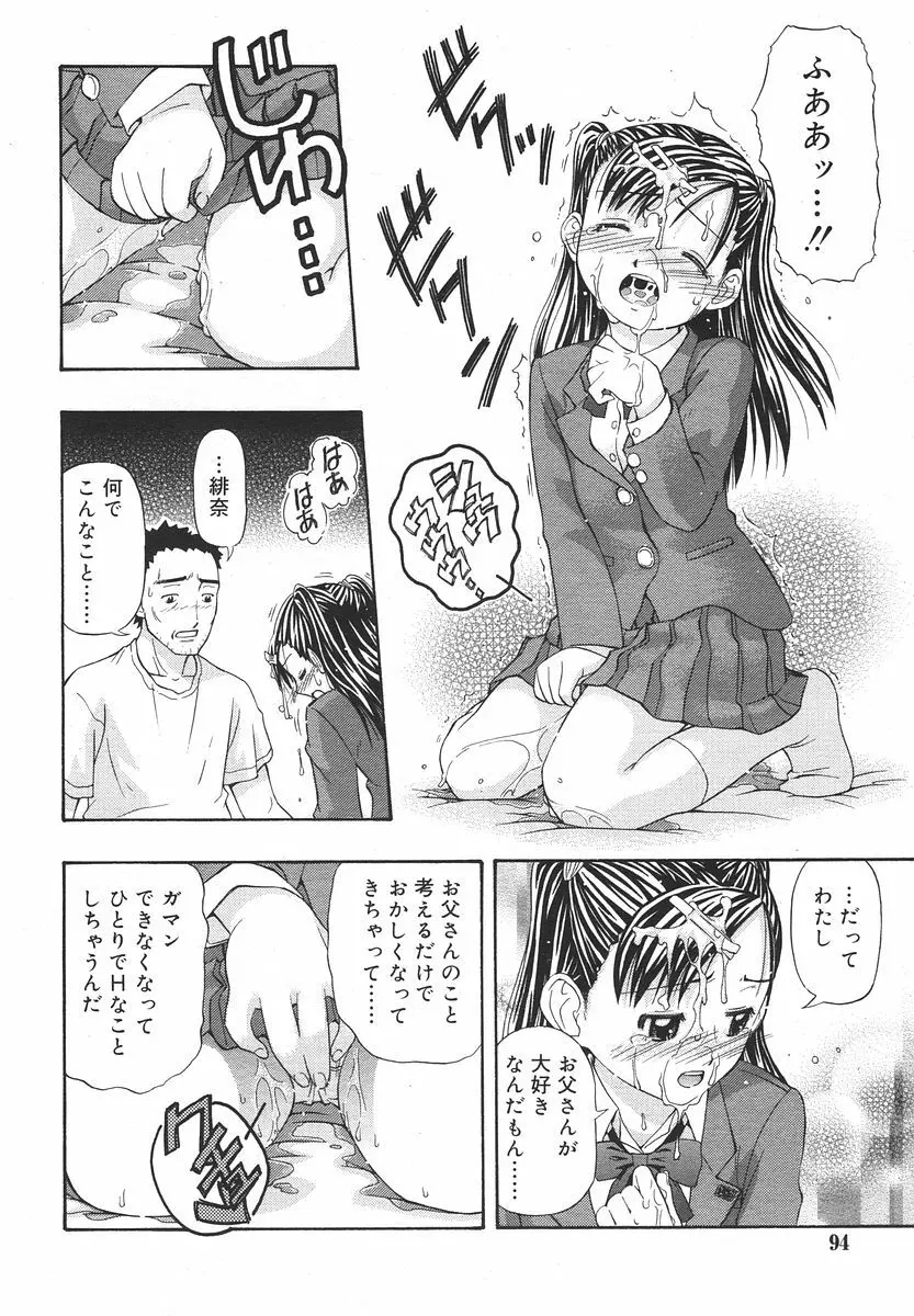 Comic RIN Vol. 13 2006年 1月 Page.94