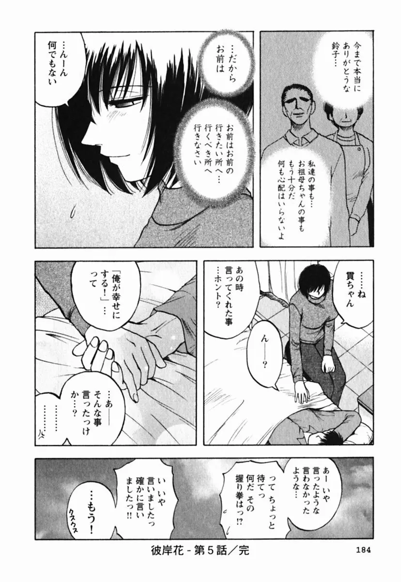 ミセスリンク Page.188