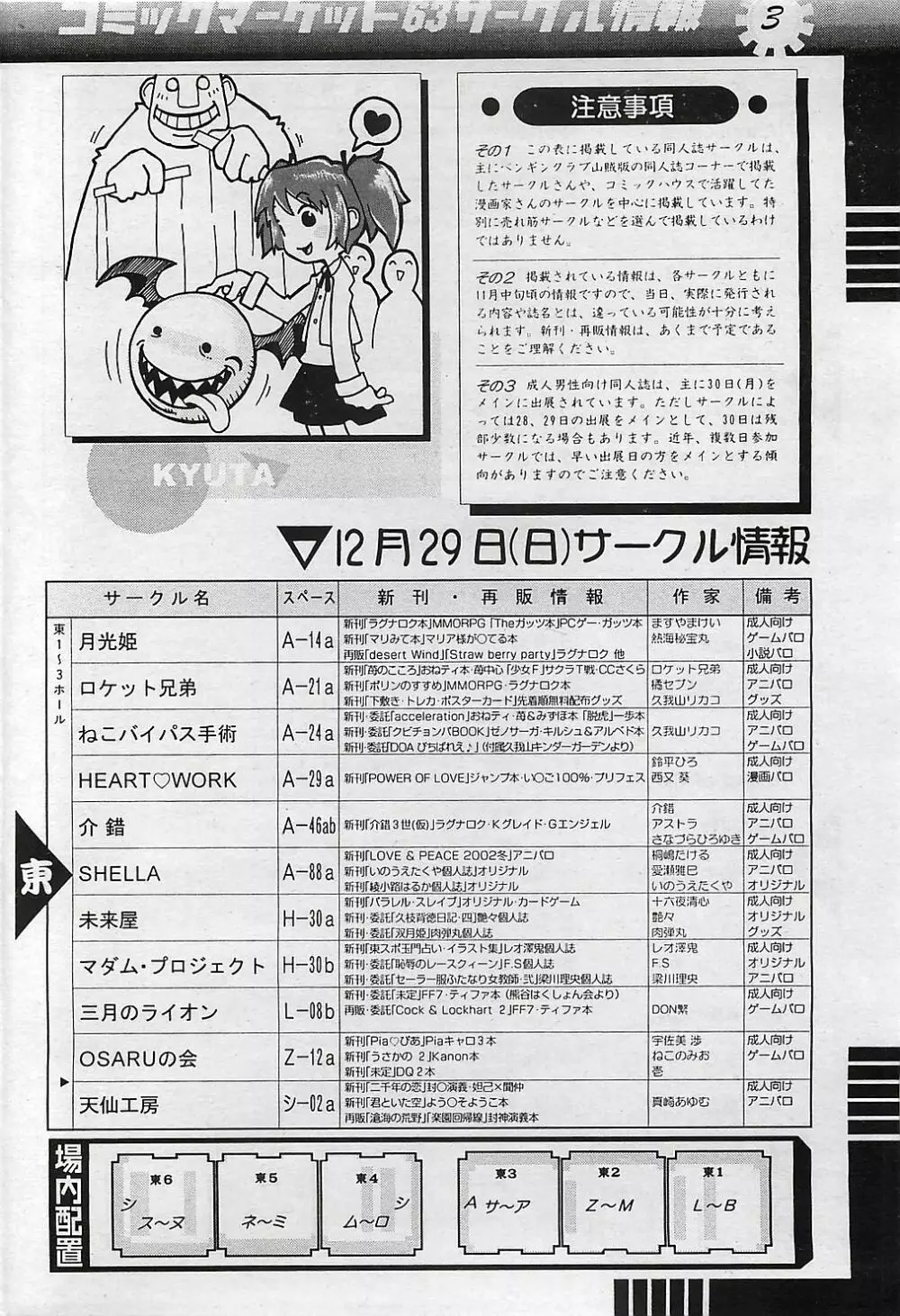 COMIC ペンギンクラプ山賊版 2003年1月号 Page.185