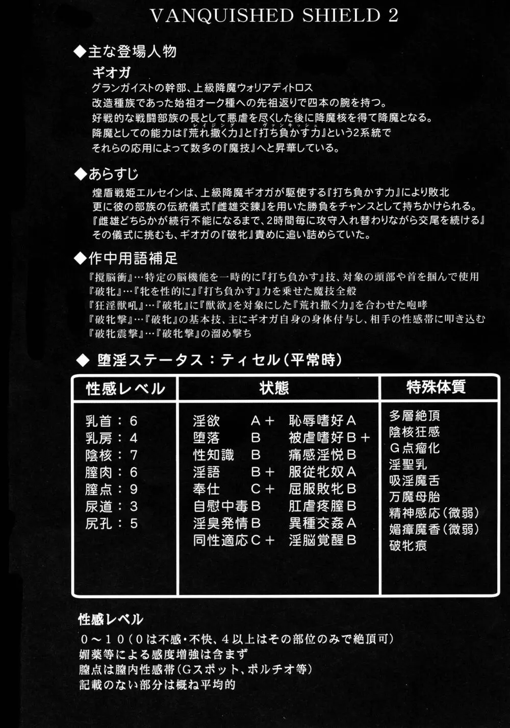 煌盾戦姫エルセイン VANQUISHED SHIELD 2 Page.4