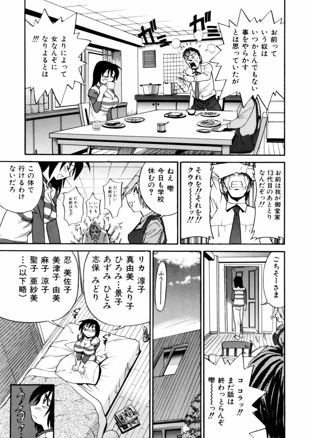 ミカエル計画 ～今日から僕はオンナのコ～ Page.77