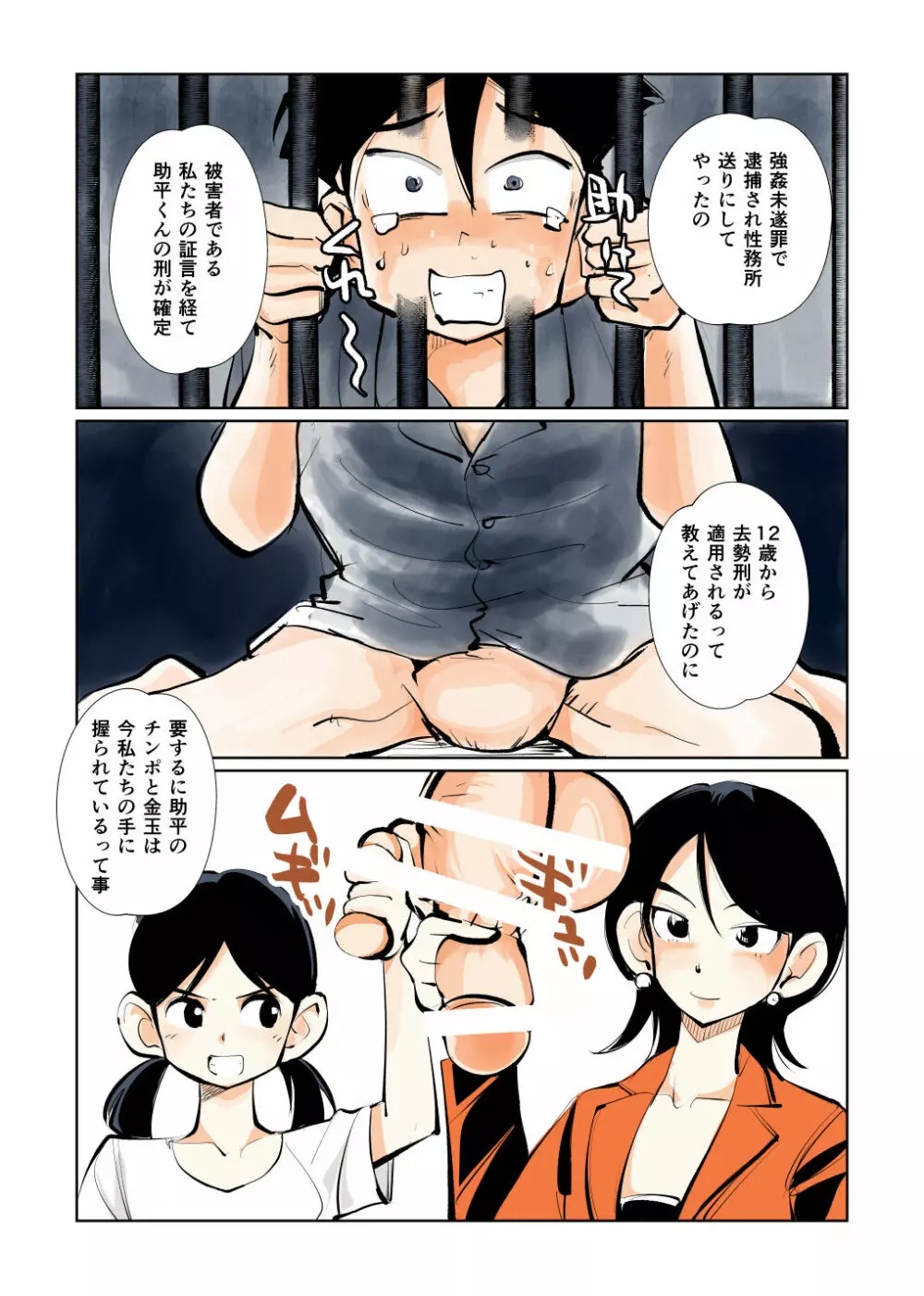 去勢入門3 Page.4