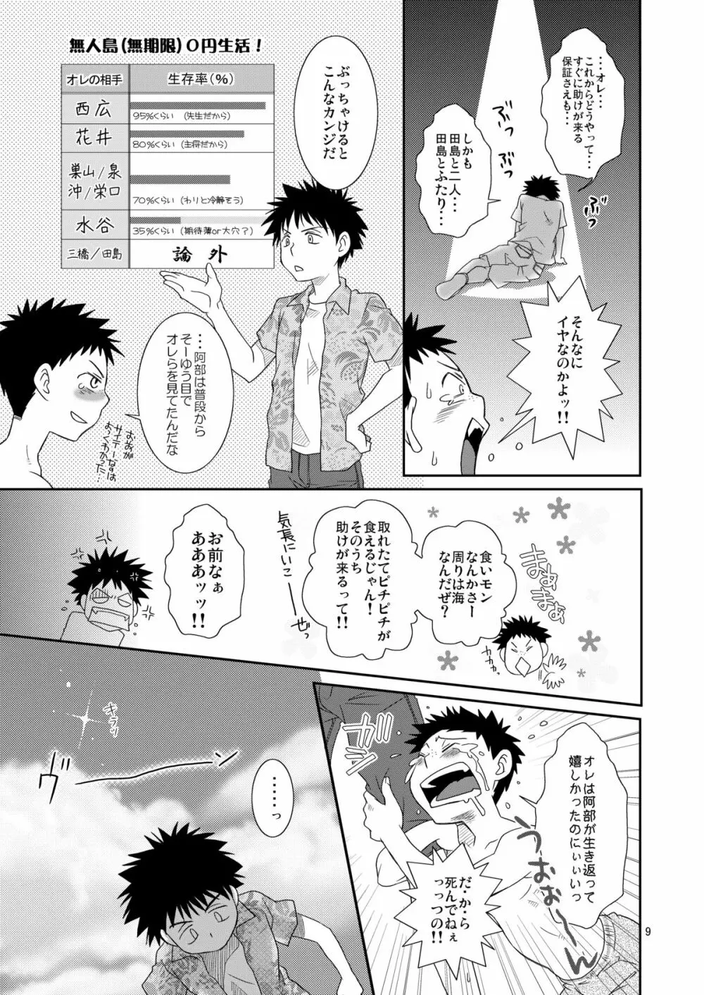 つゆだくふぁいと! Page.9