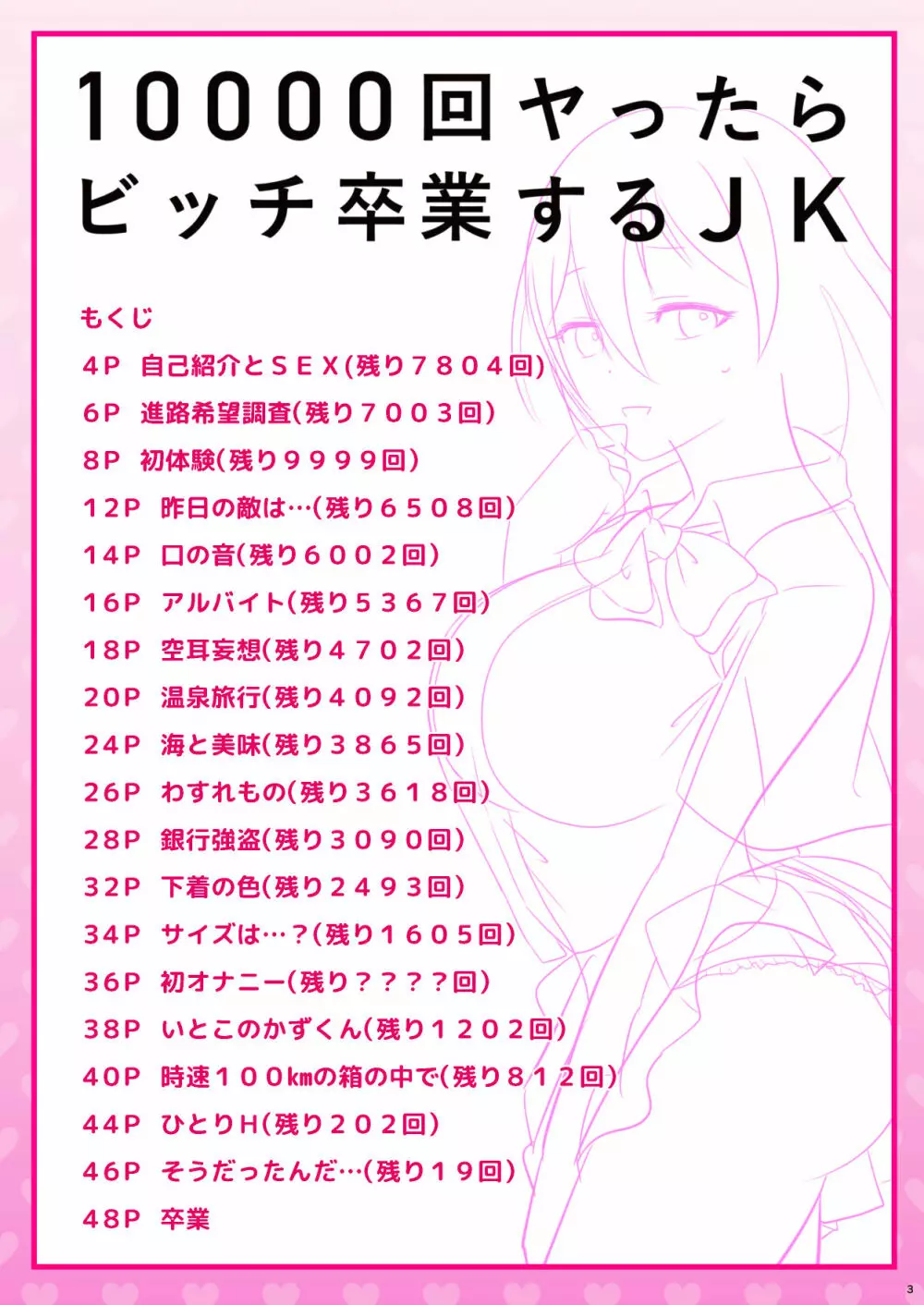 10000回ヤったらビッチ卒業するJK Page.3