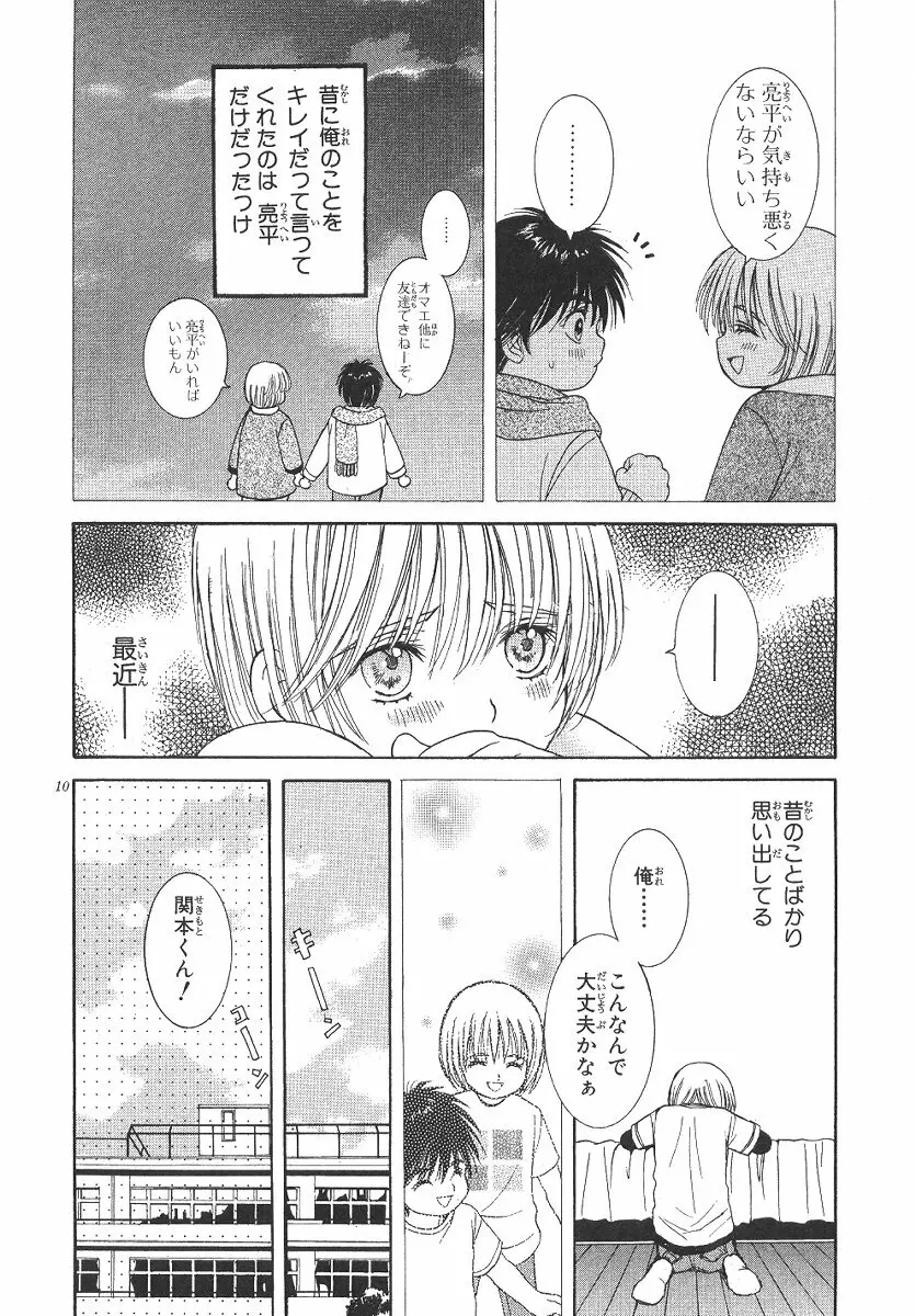 Cherish Boy Page.141