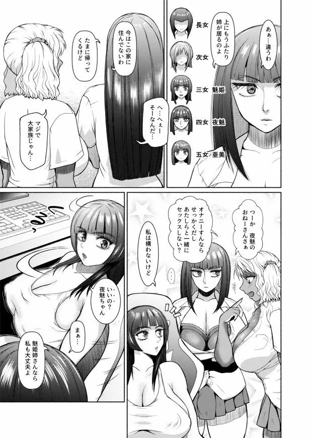 ふたなりビッチギャルは好きですか？ Page.95