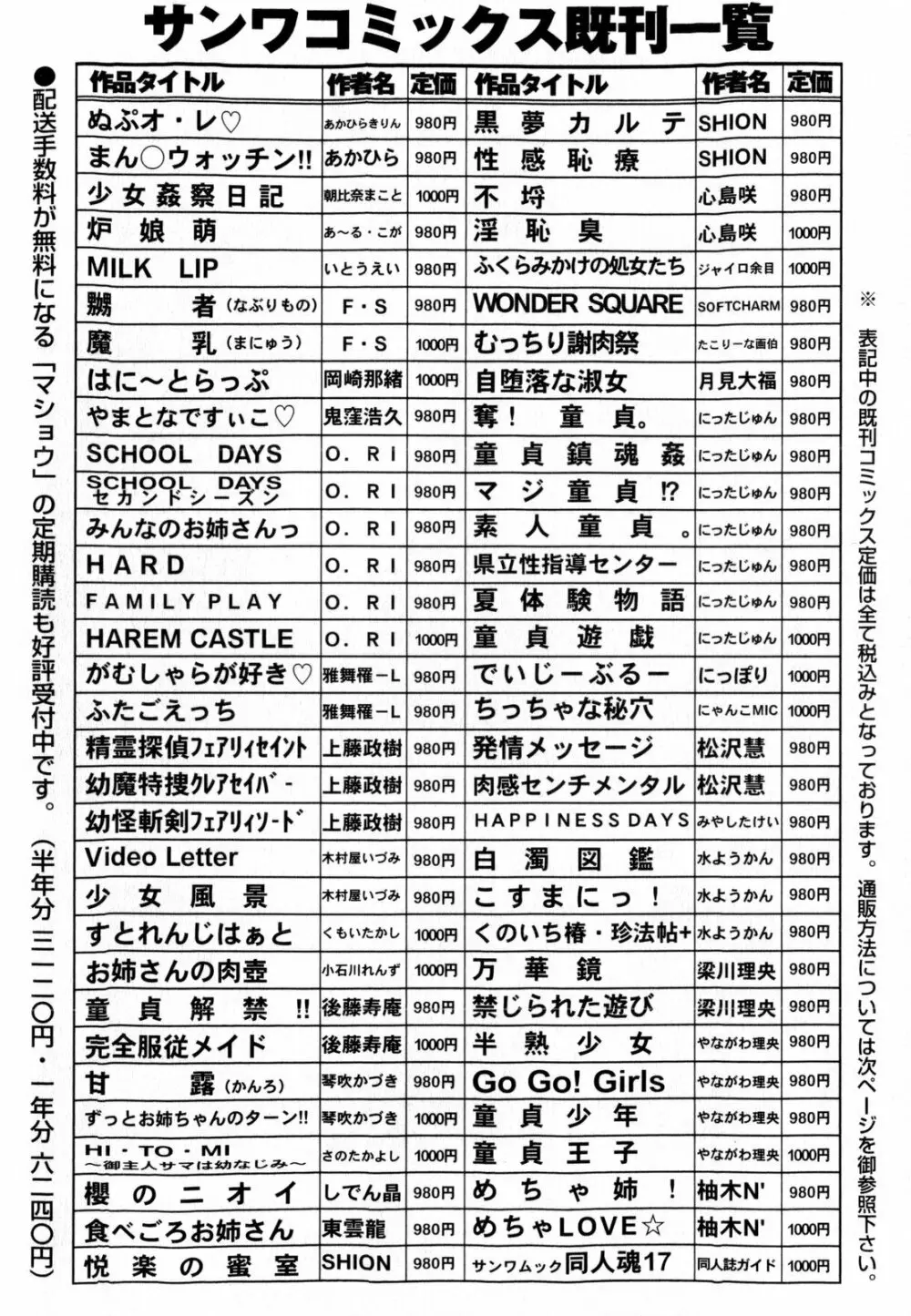 コミック・マショウ 2010年1月号 Page.252