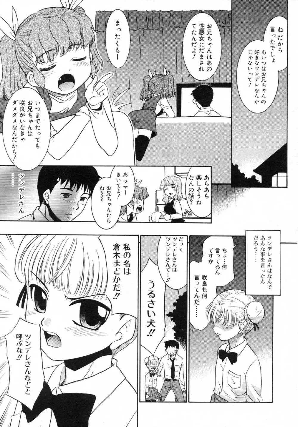 Comic RIN Vol. 29 2007年 5月 Page.36