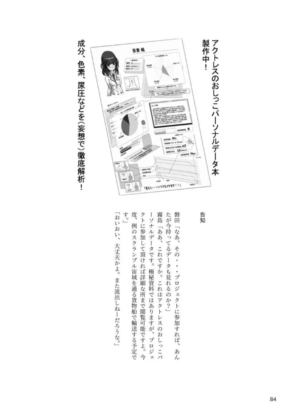 ア○スギア総合スカトロアンソロジー アクトレス排泄実態調査任務~スカポためるっすか!?~ Page.84