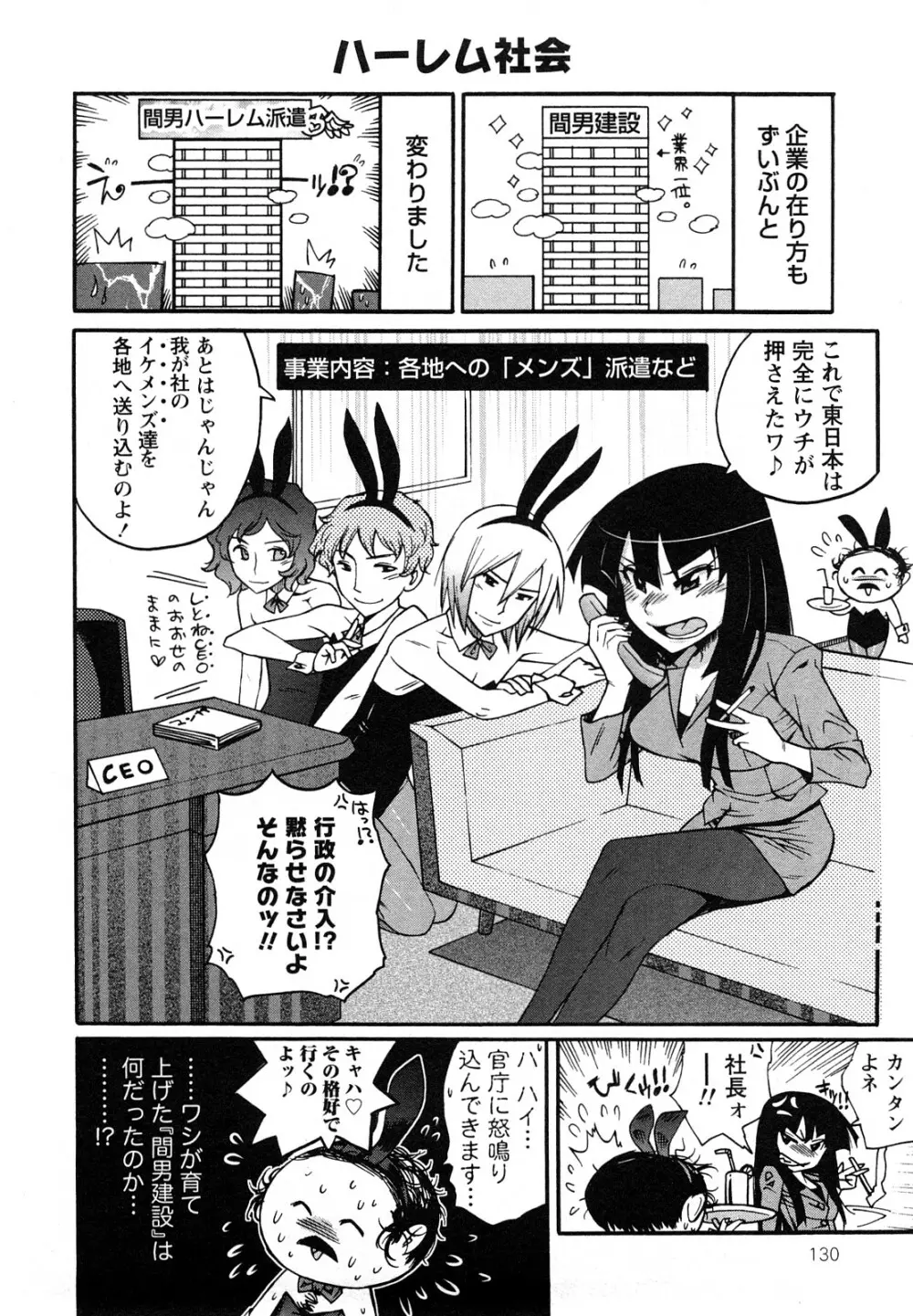 ファミリーフェティッシュ! Page.133