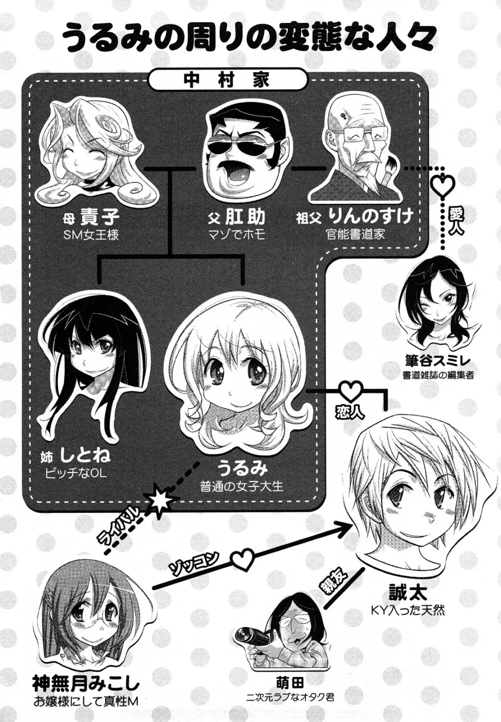 ファミリーフェティッシュ! Page.5