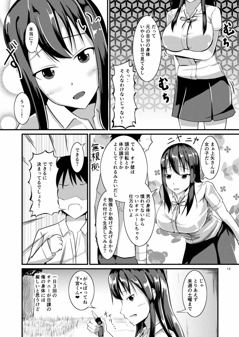 人生を代わる自己管理 Page.13