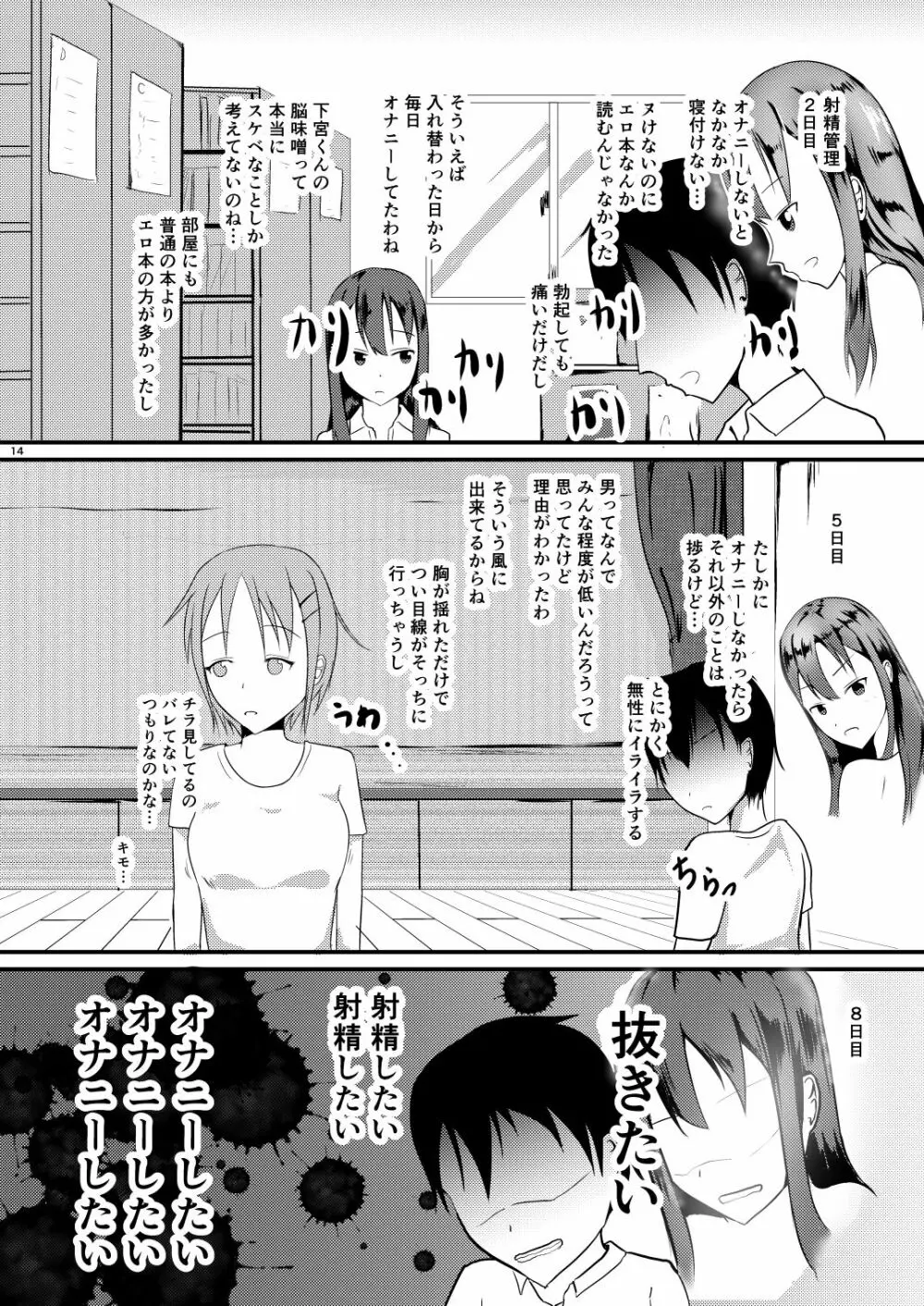 人生を代わる自己管理 Page.14