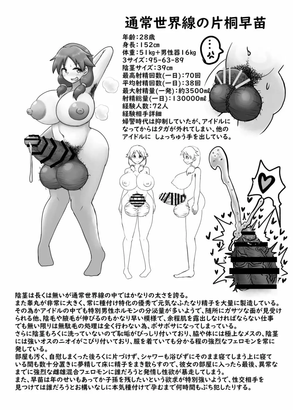 超根超乳世界線のアイドル名鑑 Page.19