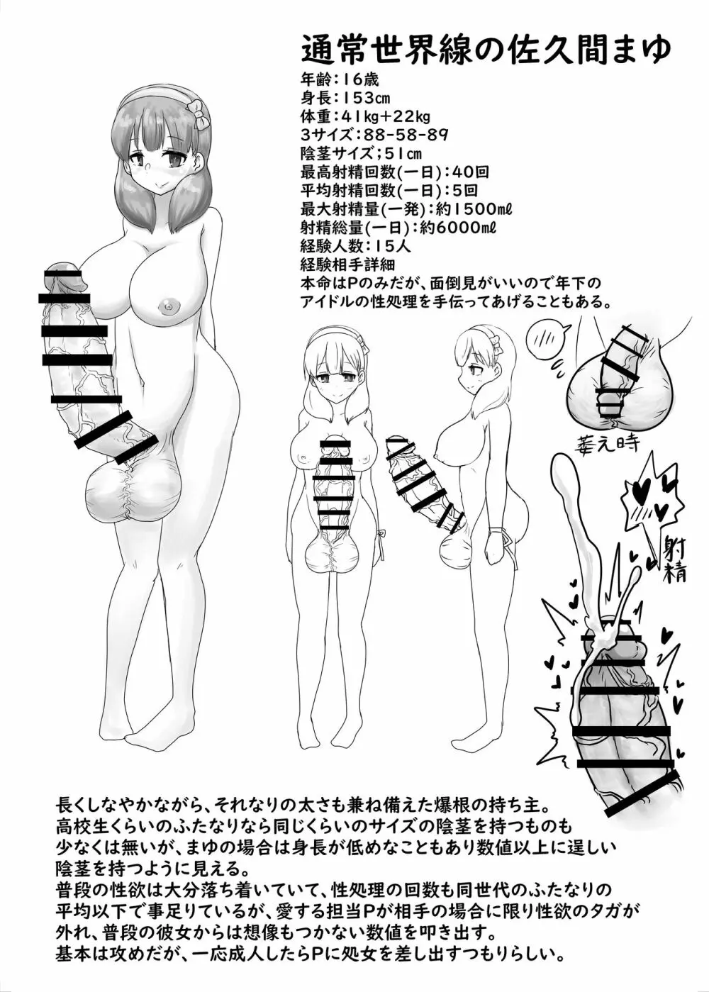 超根超乳世界線のアイドル名鑑 Page.3