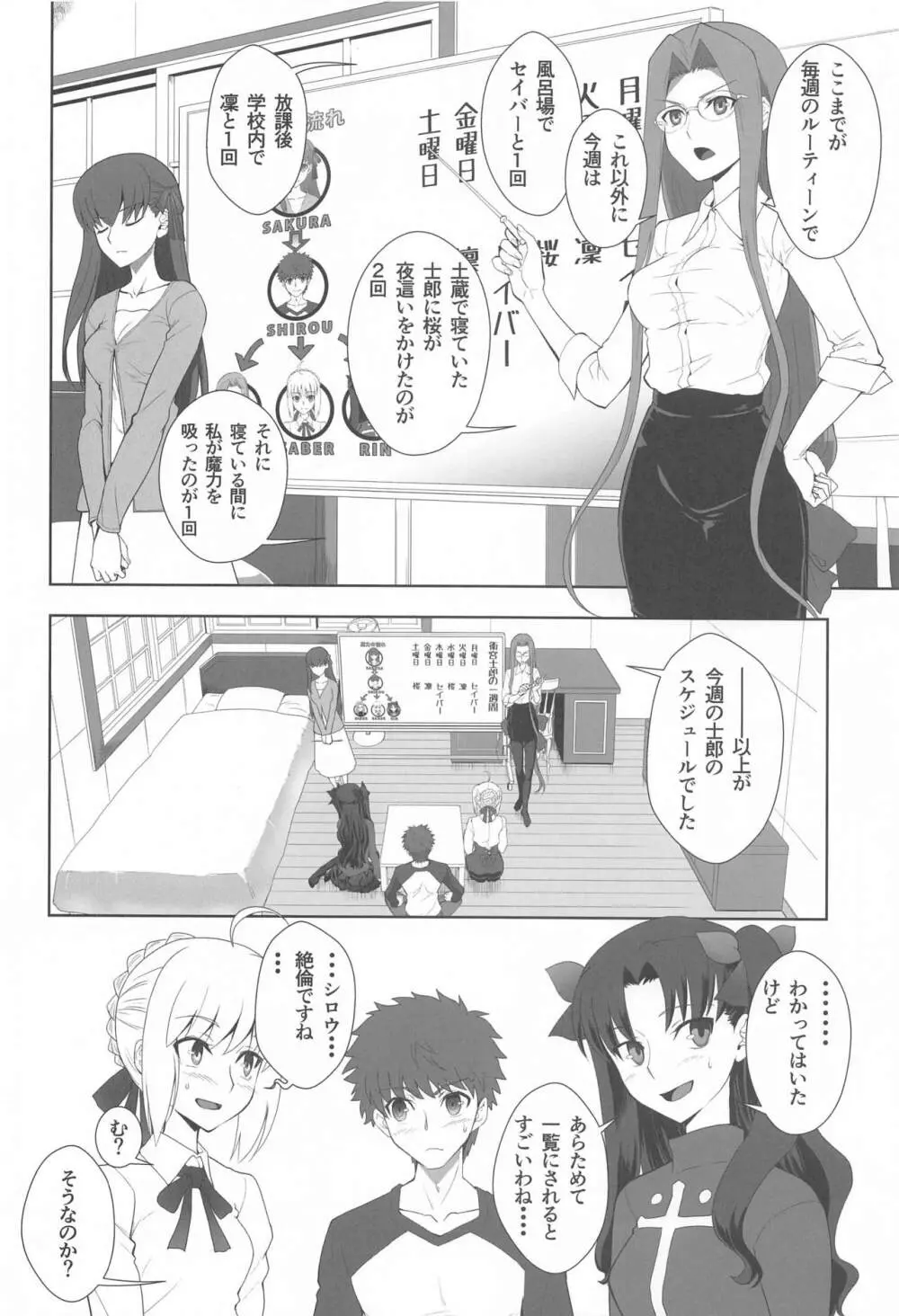 衛宮士郎の一週間 Page.5