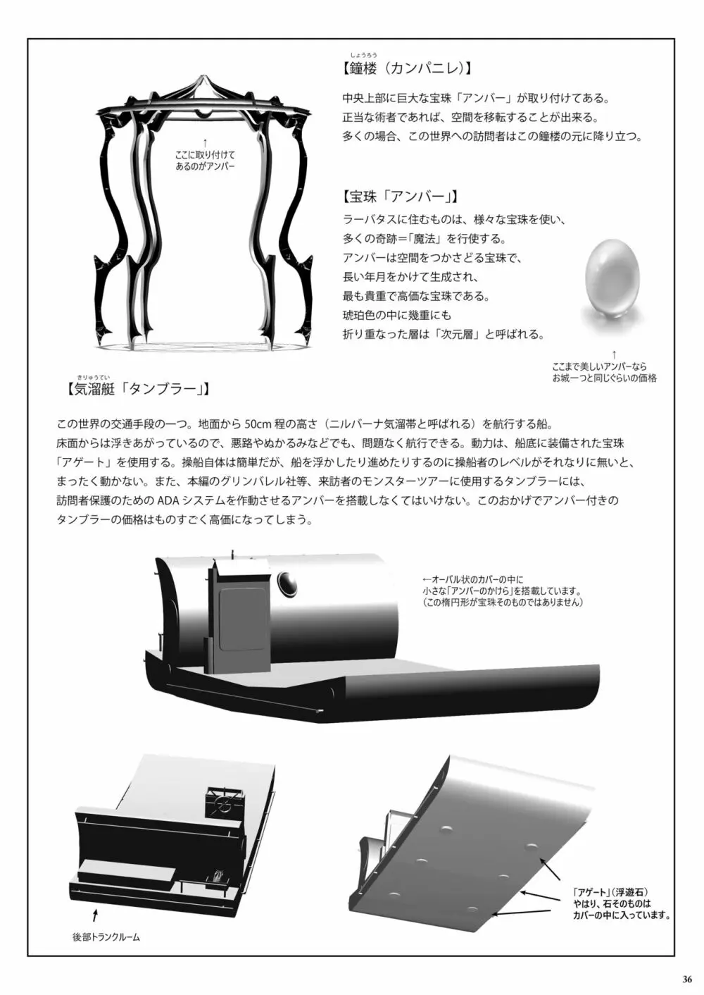 GoToラーバタス 汗と触手の常夏湿地帯 Page.36