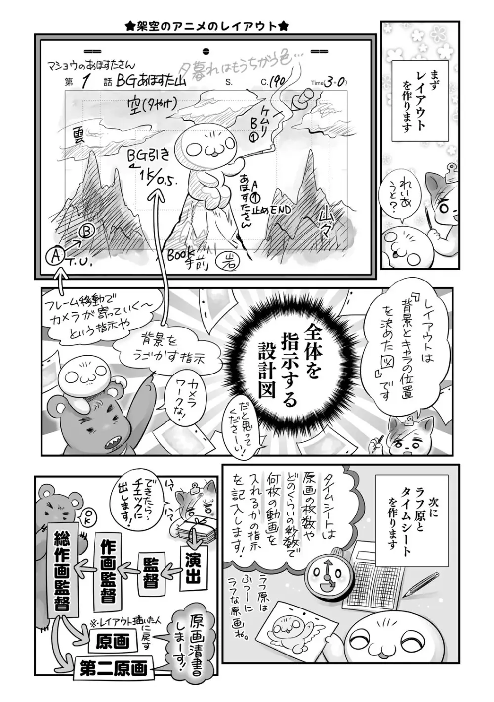 コミック・マショウ 2021年8月号 Page.243